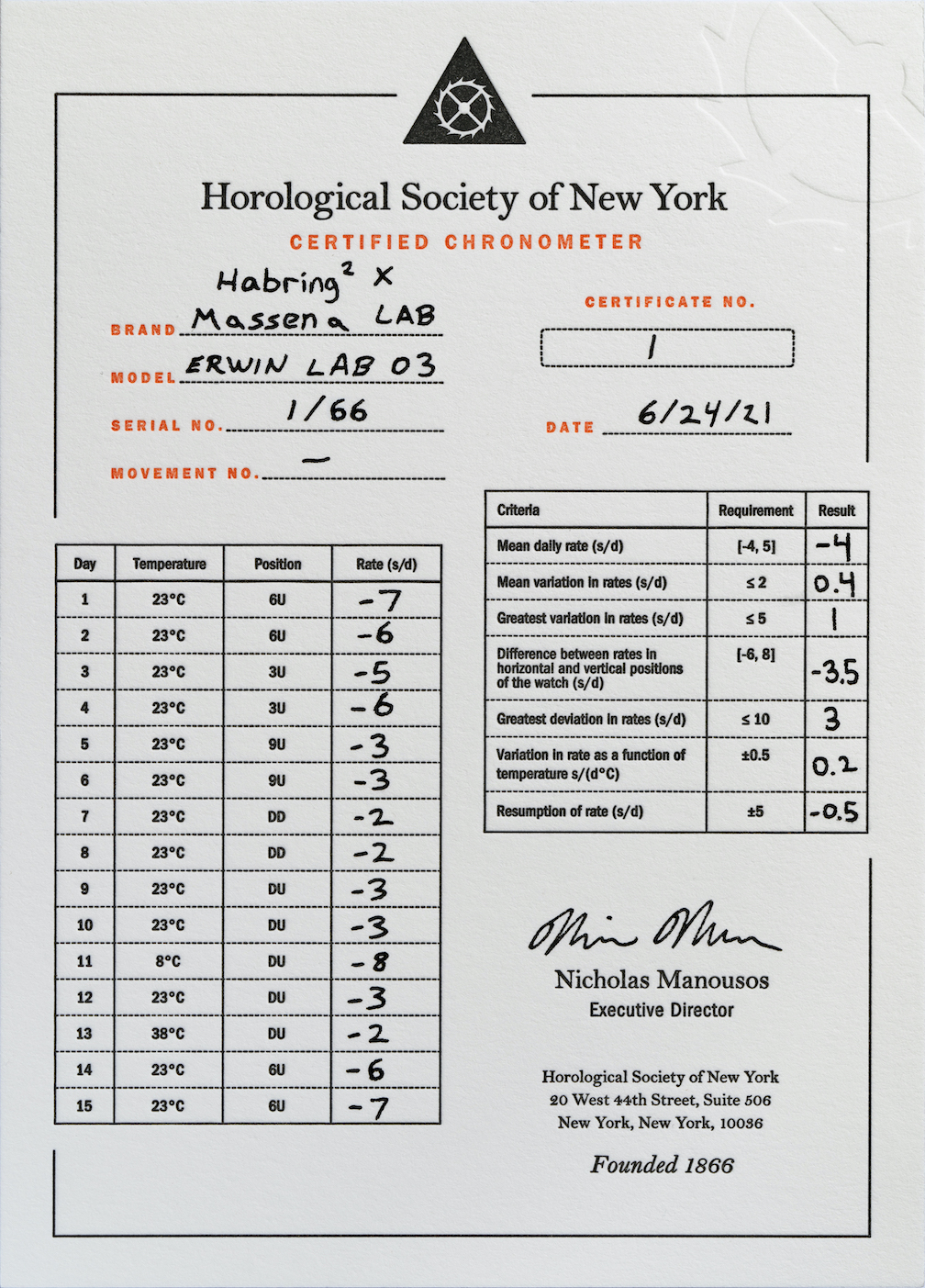 HSNY Chronometer Certification