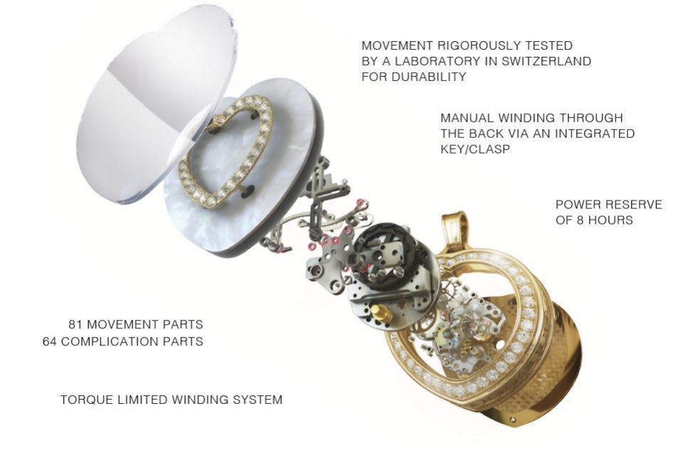 MOVEMENT A torque winding movement powers the Heart's Passion jewelry with Magnificent Motion system by Paul Forrest Jewelry Co.