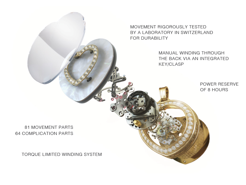 A torque winding movement powers the Heart's Passion jewelry with Magnificent Motion system by Paul Forrest Jewelry Co.