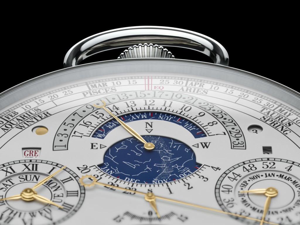 a close up of the astronomical indications with sidereal and equation of time